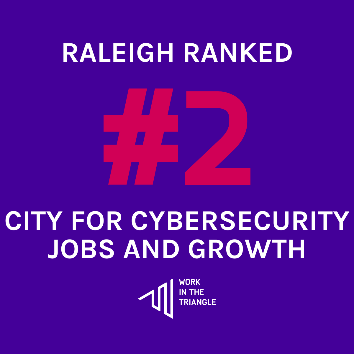 Raleigh Ranks #2 in Cybersecurity Job Index